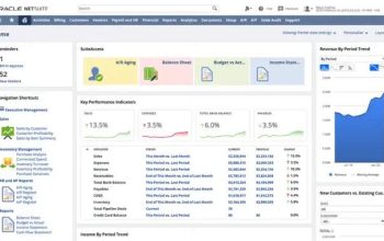 Mengungkap Harga Software ERP untuk Perusahaan Manufaktur: Investasi Strategis di Era Industri 4.0