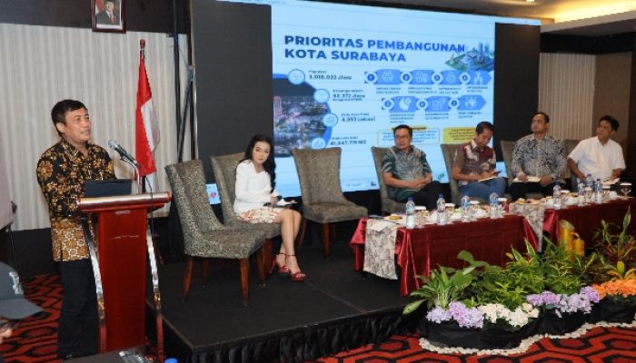 Data Pemkot Surabaya Disorot, Imam Syafi’i: Jangan Sampai Kebijakan Salah Sasaran Karena Angka ‘Cantik’